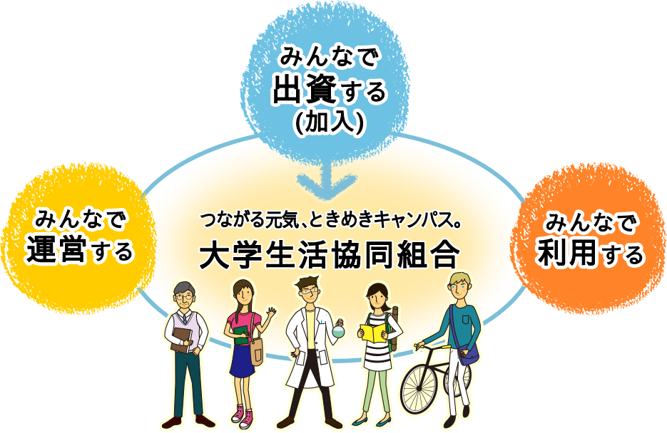 ファッショントレンド 50 素晴らしい日本 女子 大学 家政 経済